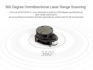 RPLiDAR A1M8-R6 360 Degree Laser Scanner Kit - 12M Range