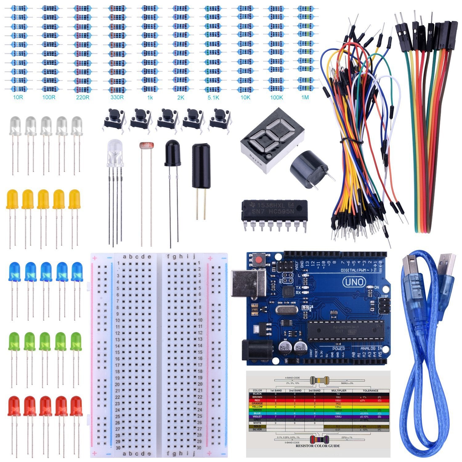 UNO Starter Kit for Arduino – Sunhokey Electronics Co., Ltd