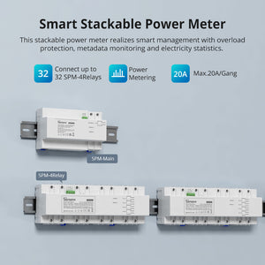 SONOFF Smart Stackable Power Meter