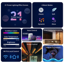 SONOFF L3 RGB Smart LED Strip Lights-5M/16.4Ft