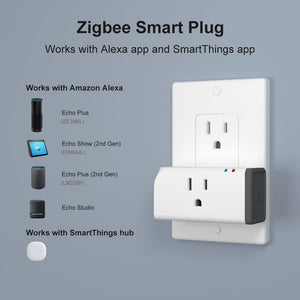 SONOFF S31 Lite zb Smart Plug US Type Zigbee Version