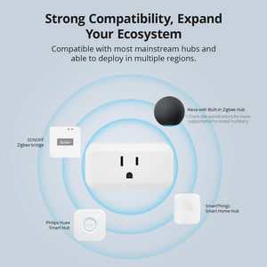 SONOFF Zigbee Smart Plug| iPlug Series S40 Lite