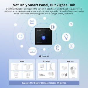 SONOFF NSPanel Pro Smart Home Control Panel