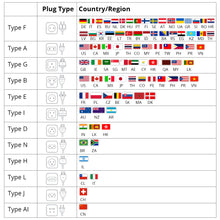 SONOFF Zigbee Smart Plug| iPlug Series S40 Lite